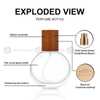Round Thick Bottom Clear Glass Perfume Bottle (30ml / 50ml / 100ml)